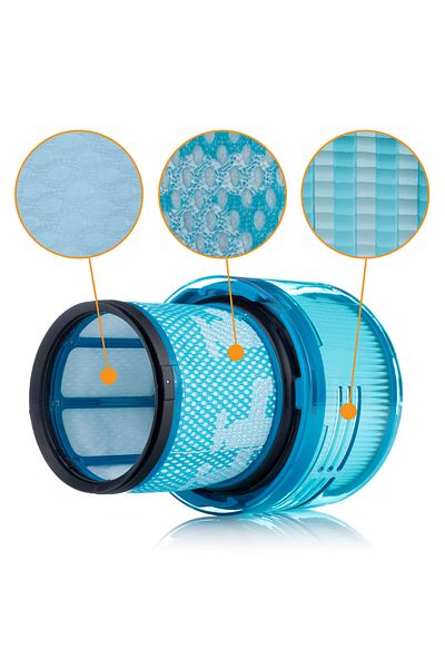 Rosfix 2x Filtr wymienny do Dyson V11/ V15 Detect Absolute