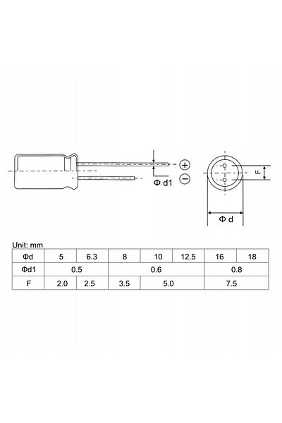 Rosfix Kondensator elektrolityczny Low ESR 1000uF 25V 10x20mm raster 5mm 10szt.