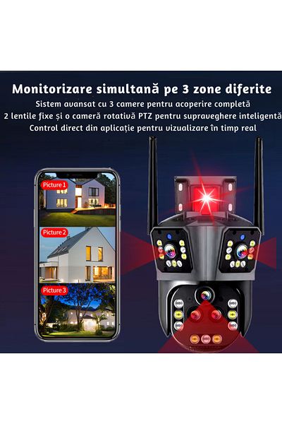 CLC SmartGear Triple Surveillance Camera 20MP, 10K, 20X Zoom, Night Vision, Tracking, Audio, WiFi, SD, Cloud