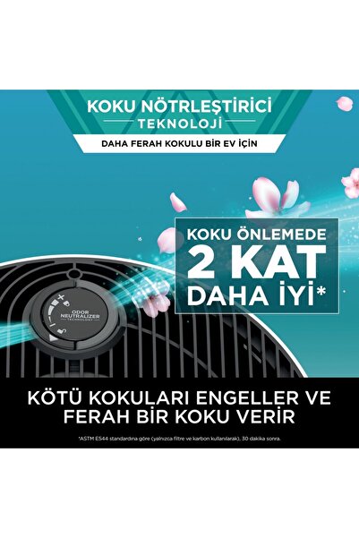 Shark Drmz En Temiz Neverchange5 Clean Sense IQ Hava Temizleyicisi Max,Alerji...