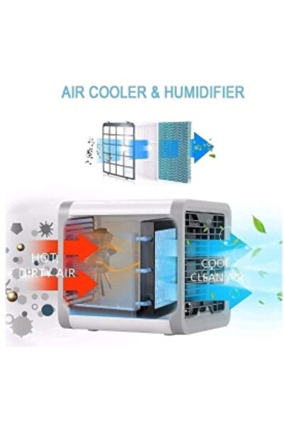 DELUXETUNING Mini portable air conditioner 3-in-1 with LED light, USB power