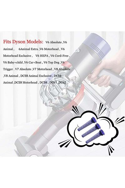 ABC Set de 2 filtre și o perie pentru aspiratorul Dyson, albastru închis/galben