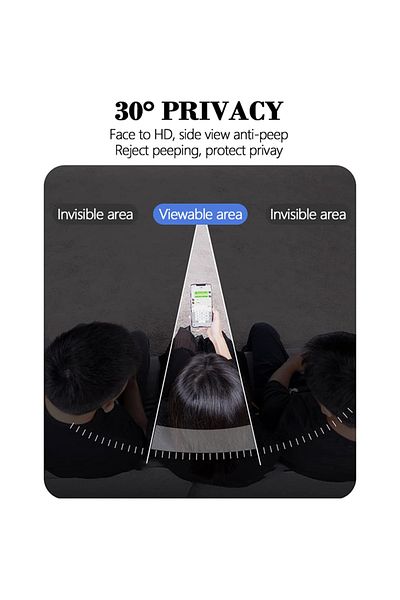 FONIX Privacy PolyFlex Impact Proof Screen Protector compatible with OnePlus 13T, Compatible with any case