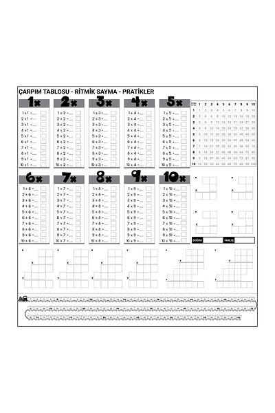 Kuzgun Online Shop BUFFER® Multiplication Table Memorization Magnetic Wall Sticker 105 x 100 cm