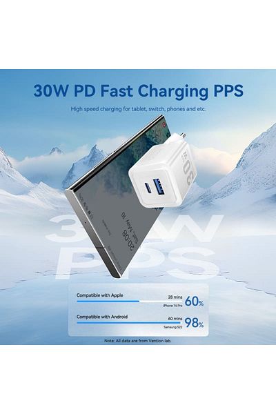 Vention GaN Charger, Type-C, USB, PD30W, Dual Fast Charging - (FEQL0-EU) - Blue