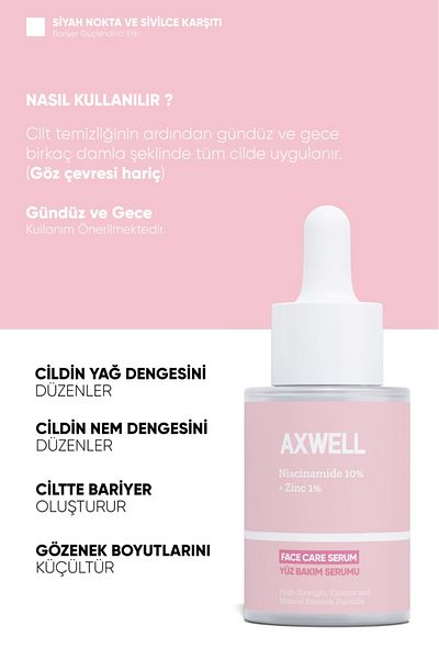 AXWELL Blackhead and Anti-Niacinamide Skin Care Serum 30 ml (Niacinamide 5% & Zinc 1%)
