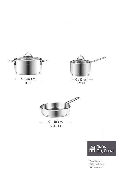 Karaca Fiorino Compact Pot and Pan Set with Induction Base 5 Pieces