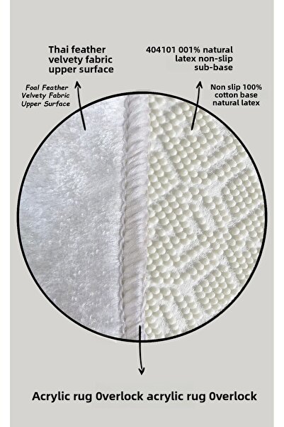 Chilai Home Rovny Diameter 140X140 cm Bathroom Carpet Djth