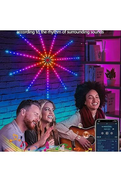 ETRONIK RGB Firework LED Strip Light – Sound-Activated, Remote & App Control