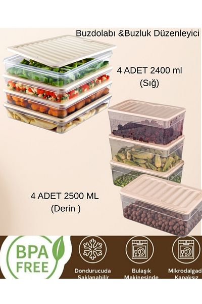 Soft Chef Refrigerator Organizer Set Fridge Organizer Storage Container Diffuse Compatible Storage Container