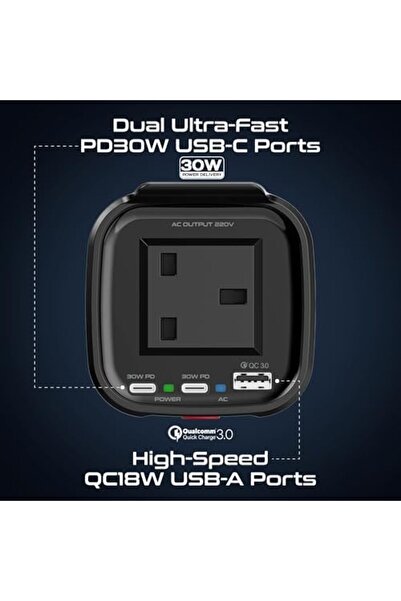 Promate 4-In-1 DC to AC Car Power Inverter with 150W Socket, Dual PD30W USB-C, QC18W USB-A, LED Powe