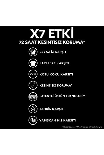 Rexona Men Erkek Sprey Deodorant Invisible Black & White 72 Saat Üstün Koruma 200 Mlx3