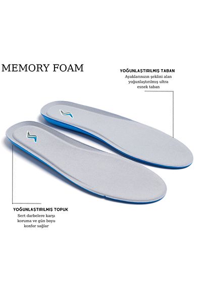 SANUS Memory Foam Shoe Insoles Height Increasing Orthopedic Shoe Insoles100 Gray