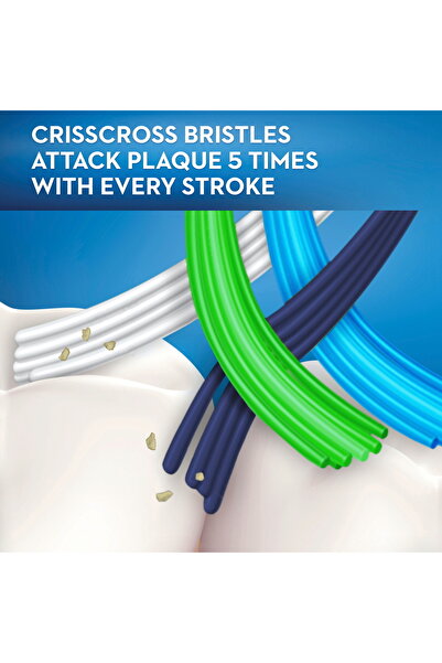 Oral-B Oral B Toothbrush Pro-expert Sensitive Extra Soft 1 1 Gentle Gum Care & Plaque Removal,