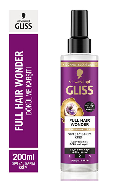 Gliss Full Hair Wonder Dökülme Karşıtı Saç Bakım Seti
