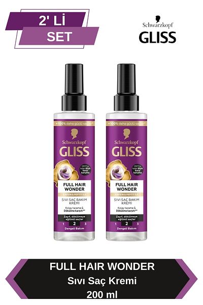 Gliss Nutribalance Repair Anti-Shedding Leave-in Liquid Conditioner 200 ml