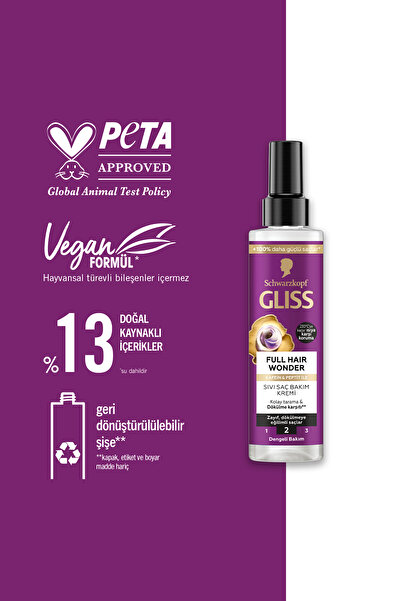 Gliss Full Hair Wonder Kafein & Peptit Saç Dökülme Karşıtı Saç Bakım Kremi 200ml Dökümeye Eğilimli Saçlar