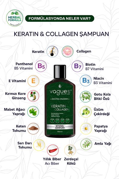 Vagues Premium Care Keratin Collagen Extra Repair Anti-Hair Loss Fast Growth Effective Herbal Shampoo