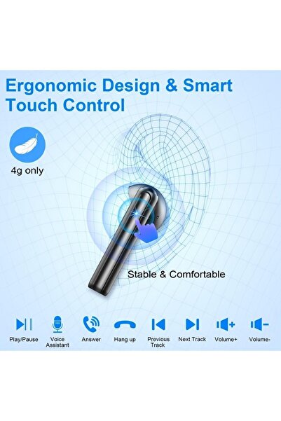 Xiaomi S1 Orijinal 5.3 Bluetooth Kulaklık/ 24 Ay Resmi Distribütör Garantili