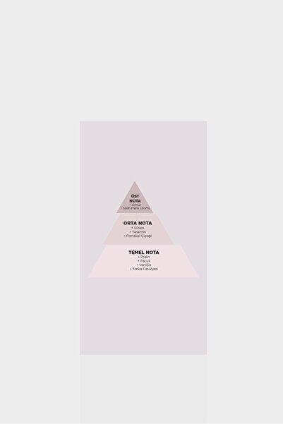 Lufian 121036001 Annabel Kadın Parfüm STANDART