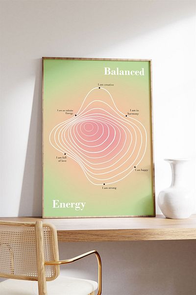 Buka Shops Tabelul de energie echilibrată, poster - fără cadru