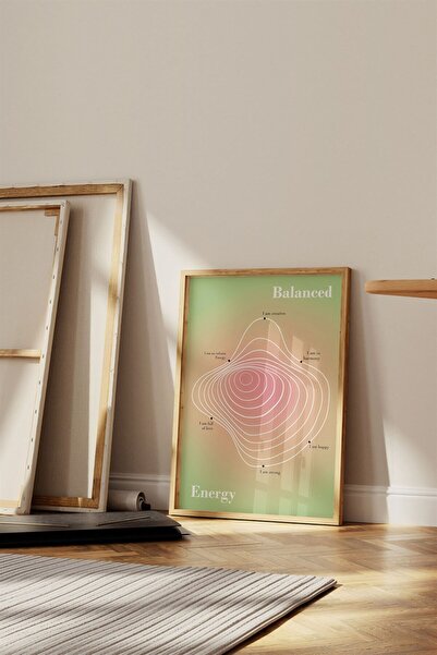 Buka Shops Balanced Energy Tablo, Poster - Çerçevesiz