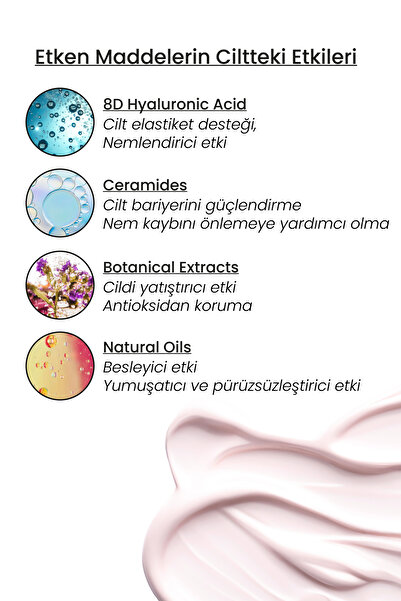 Luv it! Nemlendirici Vücut Losyonu - Hyaluronik Asit ve Seramid İçeren Body Lotion 200 ml