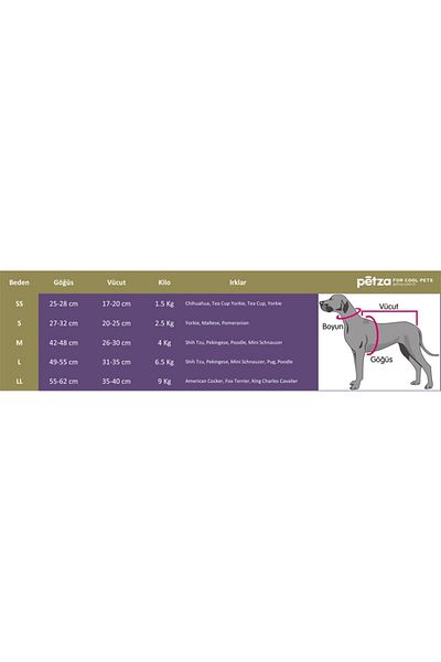 Petza Small and Medium Breed Dog Coat - Sasel