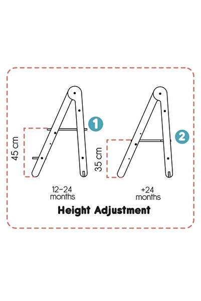 MAMATOYZ Turn de invatare pliabil MamaToyz Learning Tower din lemn, Verde