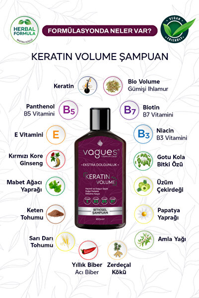 Vagues Premium Care Keratin Volume Ekstra Dolgun Hacimli Saçlar, Dökülme Karşıtı Hızlı Uzama Etkili Bitkisel Şampuan