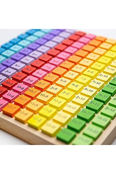 BIGJIGS Toys Wooden Times Tables Tray