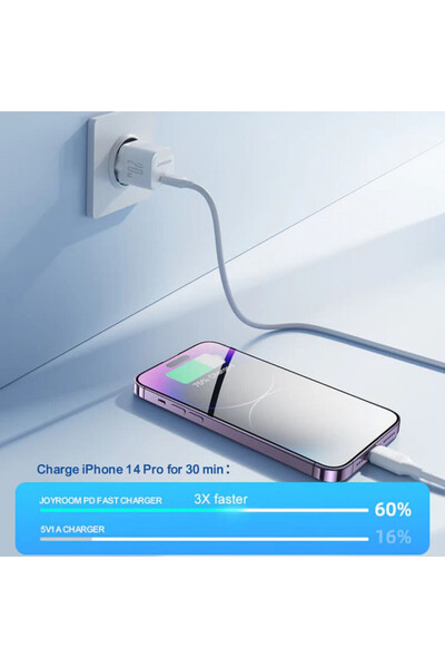 Joyroom 20W Type-C Plug Charger + Type-C to Lightning Cable - (JR-TCF02) - Black