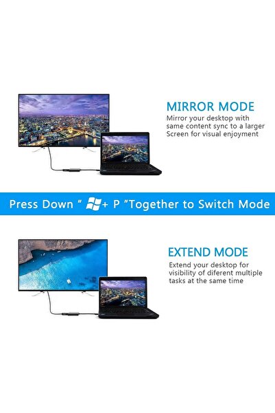 DESTE ELEKTRONİK Usb Hdmi Dönüştürücü Kablo Usb 3.0 To Hdmı Çevirici Adaptör 1920x1080p@60hz