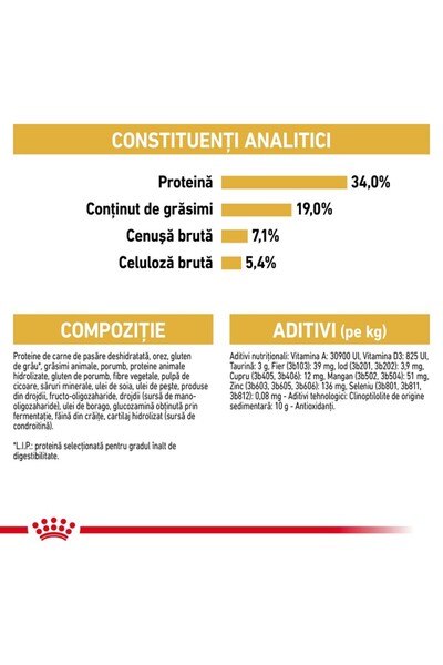 Royal Canin Hrană uscată pentru pisici Royal Canin British Shorthair Adult, 2 kg