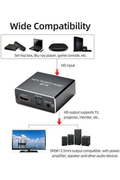 DESTE ELEKTRONİK SE-7155 HDMI إلى HDMI Optical Stereo 2.0 4K محول محول مقسم