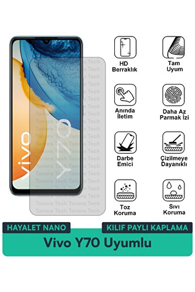 Milat Tech غطاء حماية نانو لهاتف فيفو Y70 متوافق مع طبقة حماية الشاشة مقاومة ...