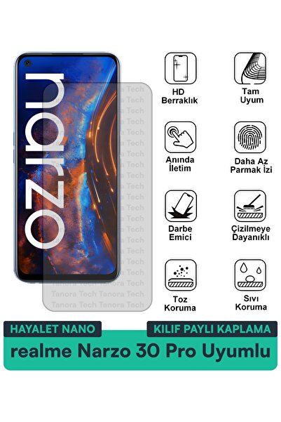 Milat Tech حافظة Realme Narzo 30 Pro Hayalet Nano متوافقة مع طبقة حماية الشاش...