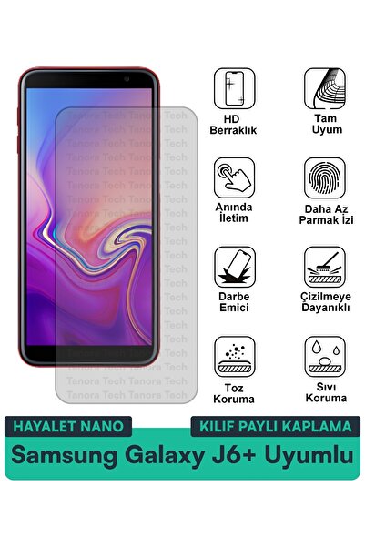 Milat Tech حافظة سامسونج جالاكسي J6+ هايلايت نانو متوافقة مع طبقة حماية الشاش...