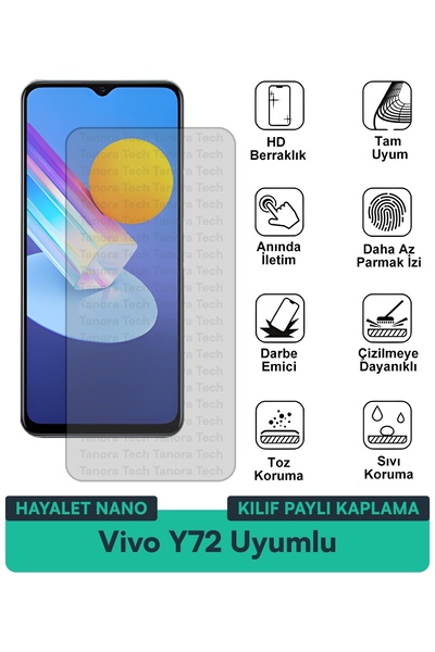 Milat Tech غطاء حماية نانو لهاتف فيفو Y72 متوافق مع فيلم حماية الشاشة مقاوم ل...