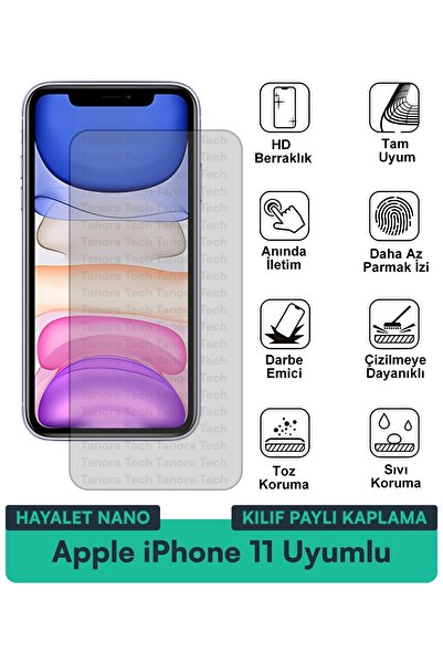 Milat Tech غطاء حماية نانو لهاتف آيفون 11 من آبل مع فيلم حماية للشاشة مقاوم ل...