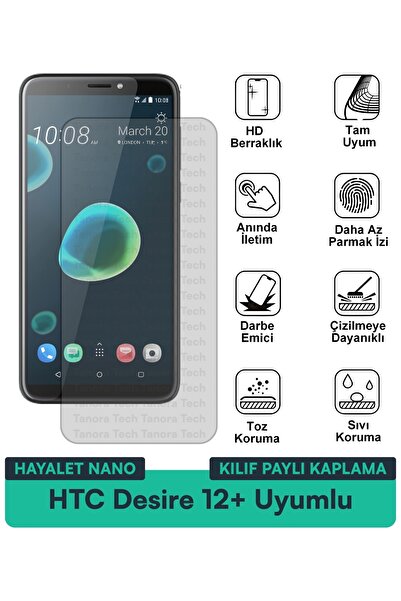 Milat Tech غطاء حماية لهاتف HTC Desire 12+ Hayalet Nano متوافق مع طبقة حماية ...