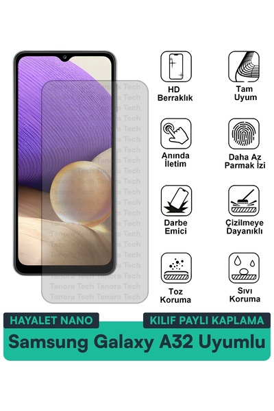 Milat Tech حافظة سامسونج جالاكسي A32 هايلايت نانو متوافقة مع طبقة حماية الشاش...