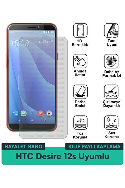 Milat Tech غطاء حماية نانو لهاتف HTC Desire 12s متوافق مع طبقة حماية الشاشة م...