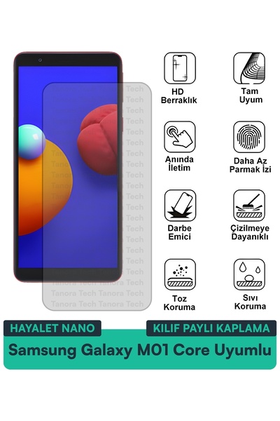 Milat Tech حافظة سامسونج جالاكسي M01 كور هايلايت نانو متوافقة مع طبقة حماية ا...