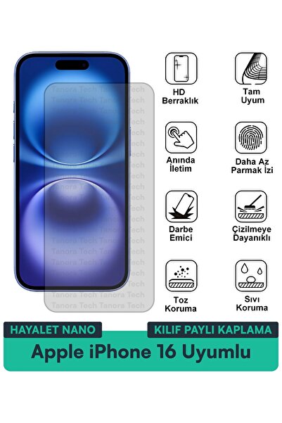 Milat Tech غطاء حماية نانو لهاتف آيفون 16 من آبل مع فيلم حماية للشاشة مقاوم ل...