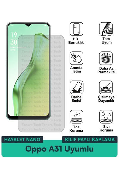 Milat Tech غطاء حماية نانو لهاتف أوبو A31 متوافق مع فيلم حماية الشاشة مقاوم ل...