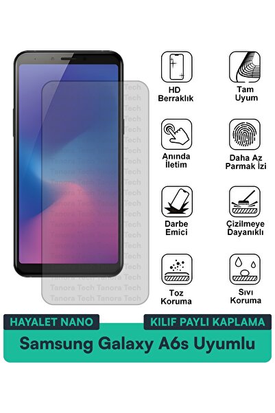 Milat Tech حافظة سامسونج جالاكسي A6s هايلايت نانو متوافقة مع طبقة حماية الشاش...
