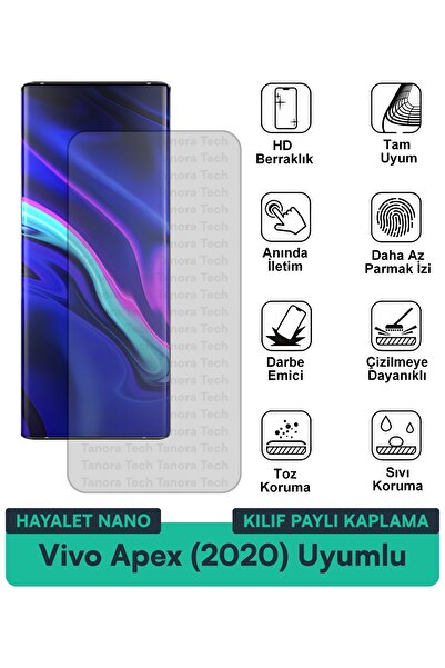Milat Tech فيلم حماية الشاشة المتوافق مع غطاء Vivo Apex (2020) Ghost Nano مقا...