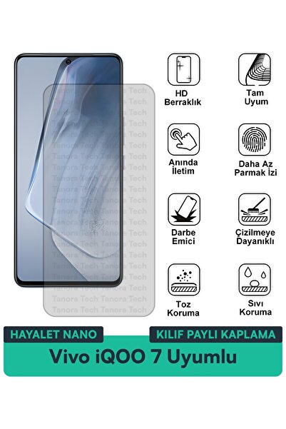 Milat Tech غطاء حماية نانو لهاتف Vivo iQOO 7 متوافق مع طبقة حماية الشاشة مقاو...