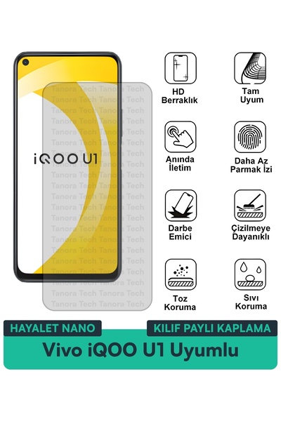 Milat Tech غطاء حماية شاشة متوافق مع هاتف Vivo iQOO U1 Ghost Nano مقاوم للخدو...